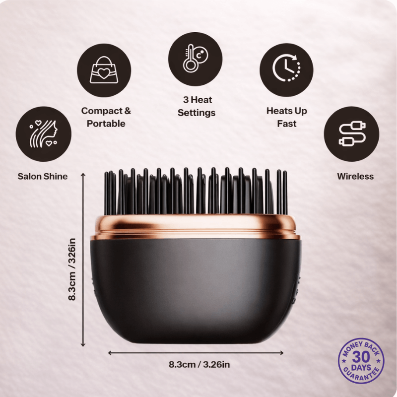 ManeRowe Mini Heated Hair Straightener