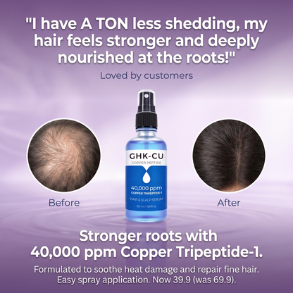 ManeRowe GHK-CU Peptide Hair Serum