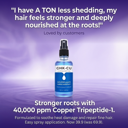 ManeRowe GHK-CU Peptide Hair Serum