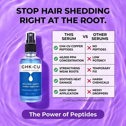 ManeRowe GHK-CU Peptide Hair Serum